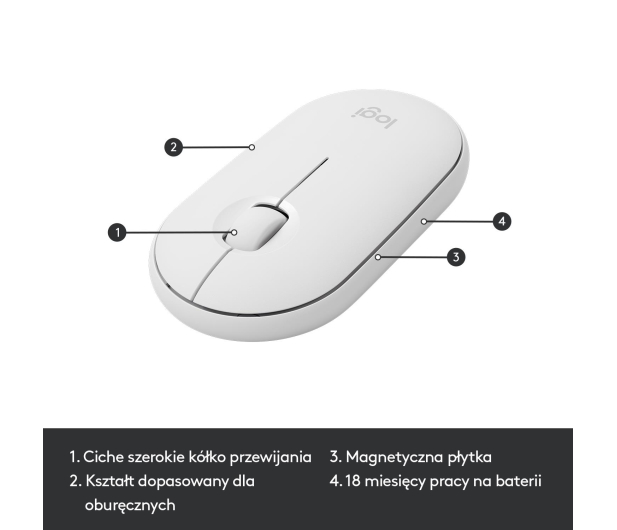 LOGITECH MK470 Wireless Offwhite - 625245 - zdjęcie 12